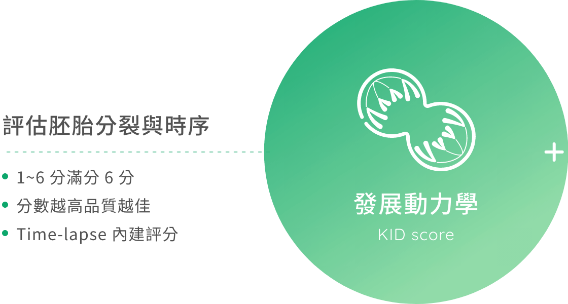 形態學