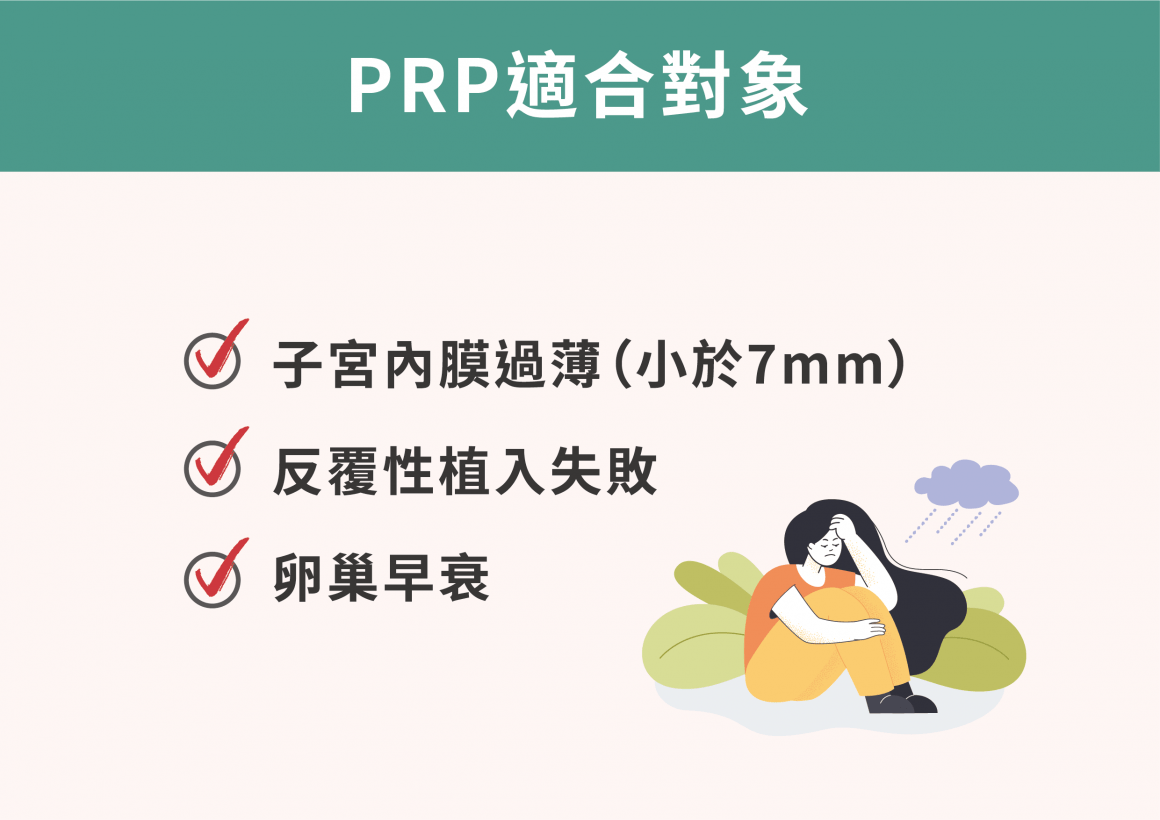 PRP適合對象 PRP適合對象