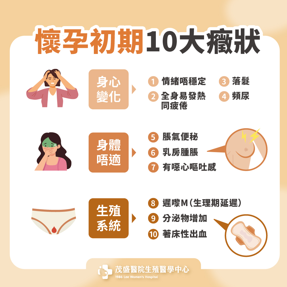 懷孕初期10大癥狀