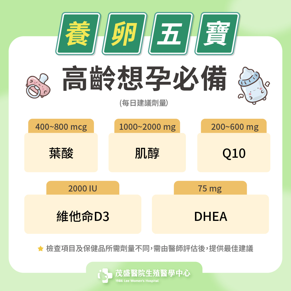 養卵5寶高齡想孕必備