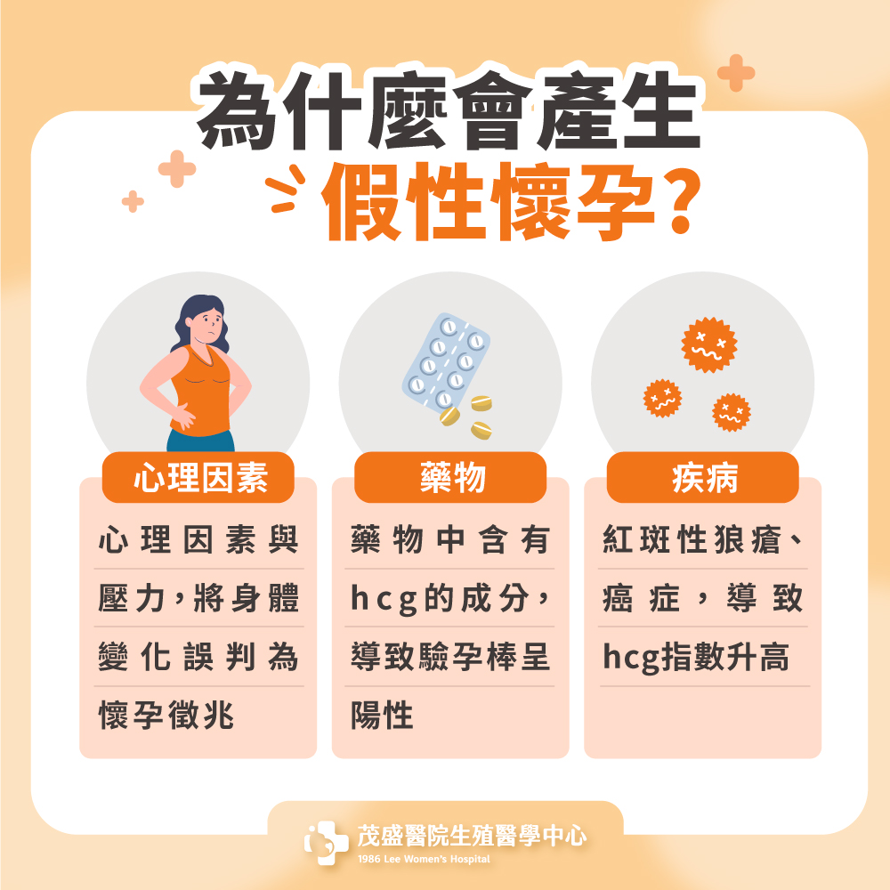 為什麼會產生假性懷孕?