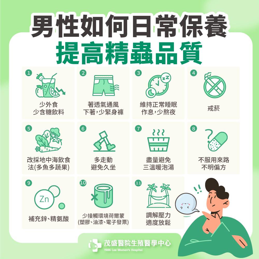 男性如何日常保養 提高精蟲品質